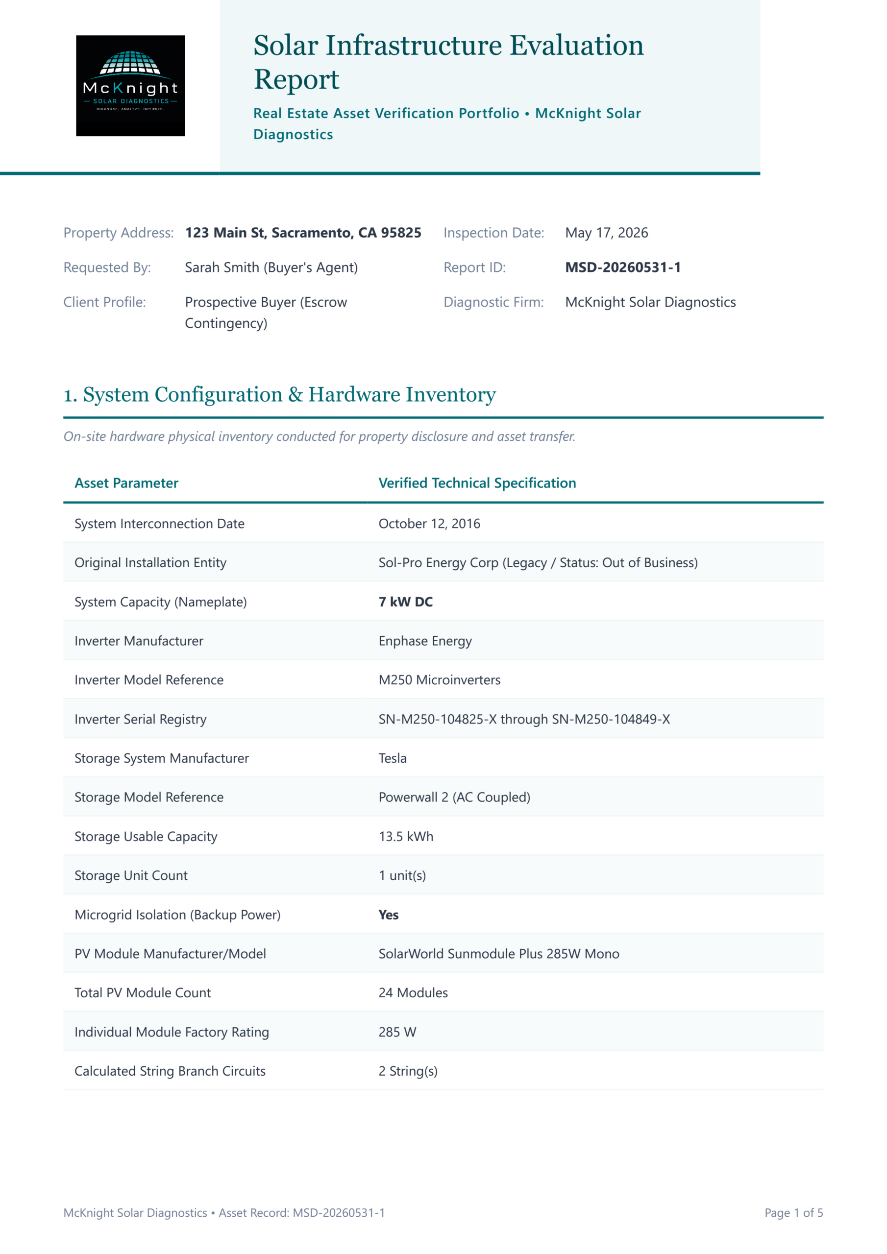 sample of solar and battery system inspection report for real estate transactions