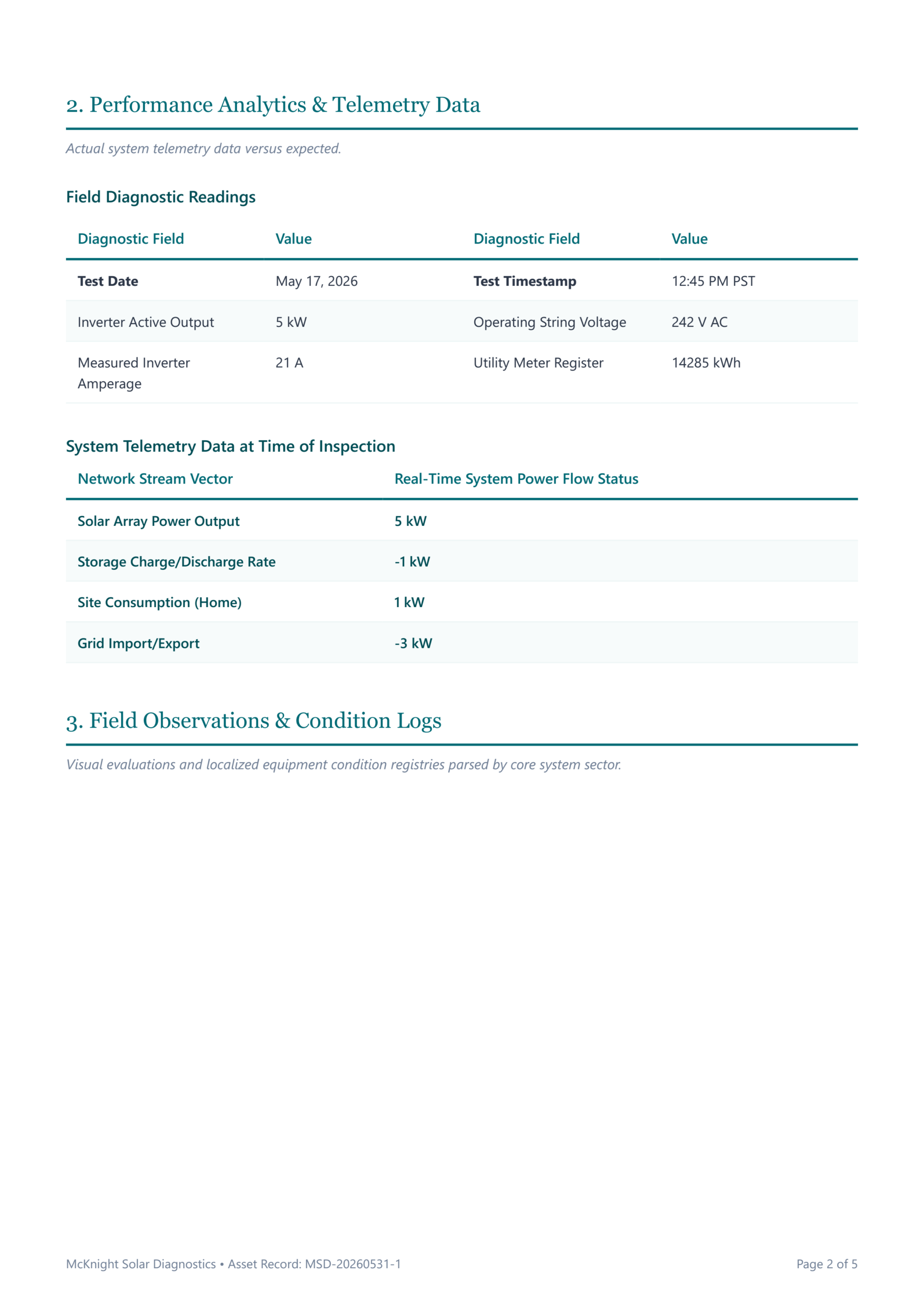 sample of solar and battery system inspection report for real estate transactions