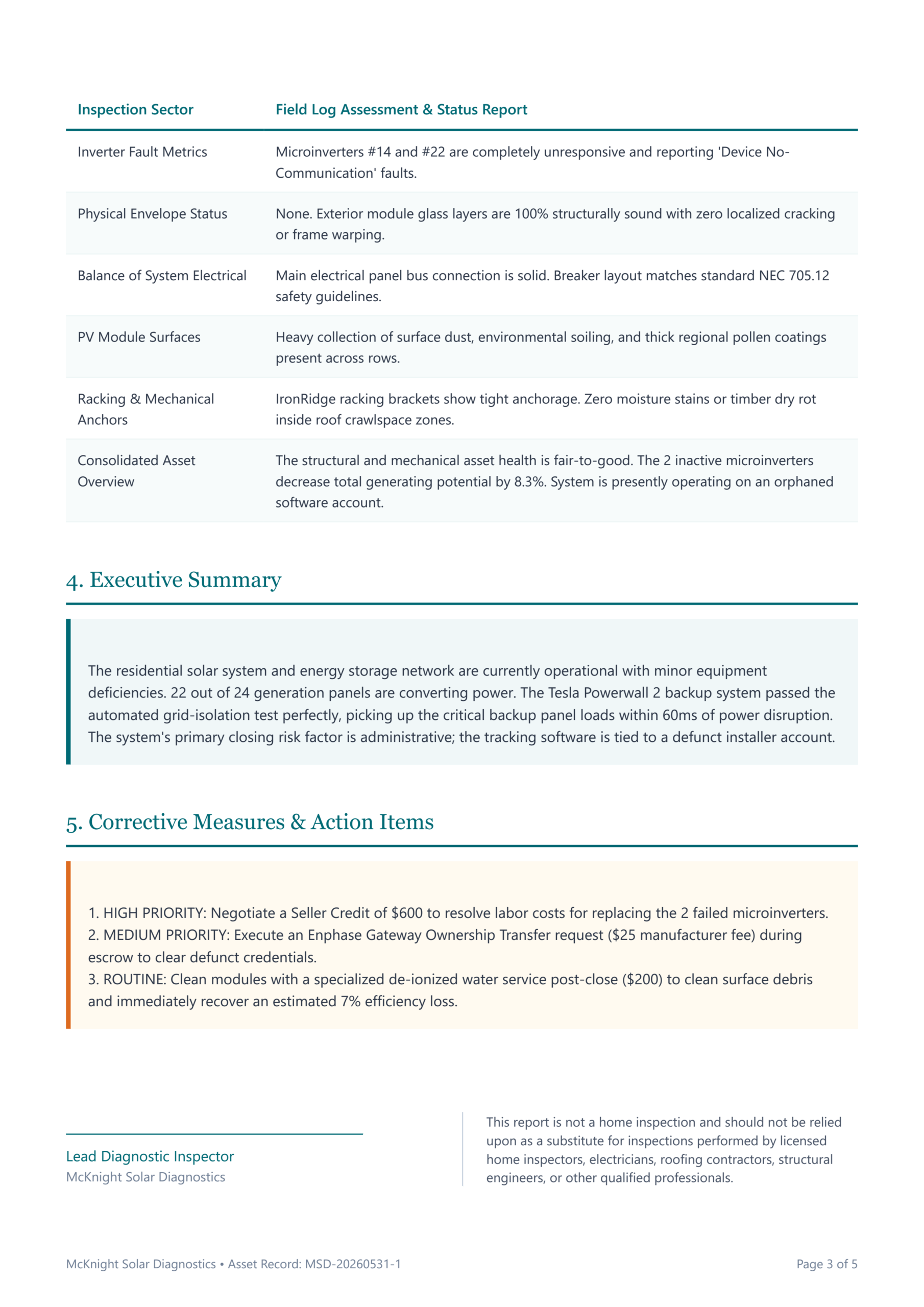 sample of solar and battery system inspection report for real estate transactions